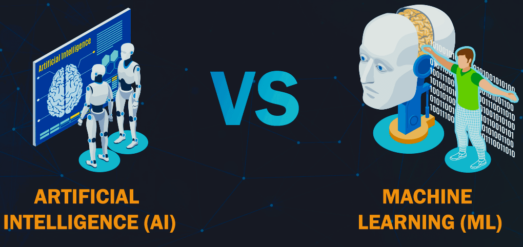 Artificial intelligence AI vs. machine learning ML 1