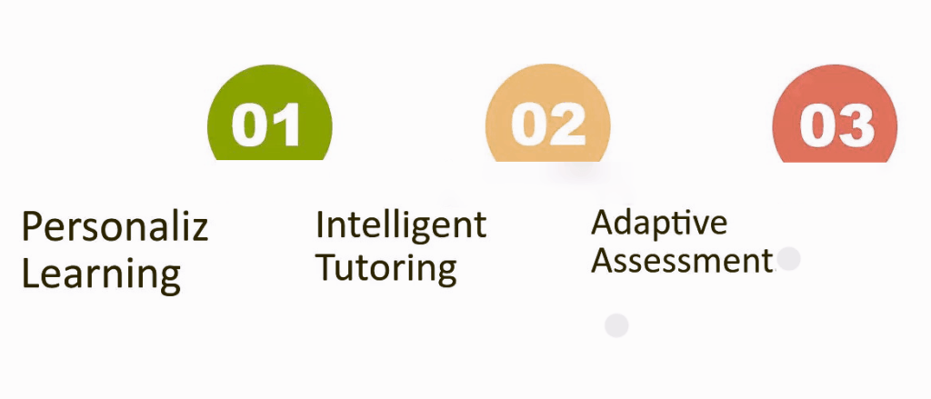 How does artificial general intelligence work